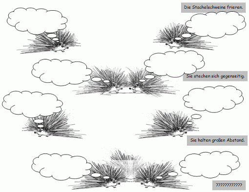Igel mit Gadankenblasen