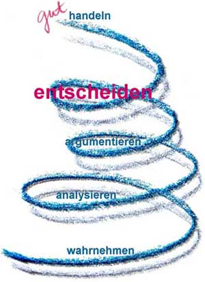 Spirale entscheiden