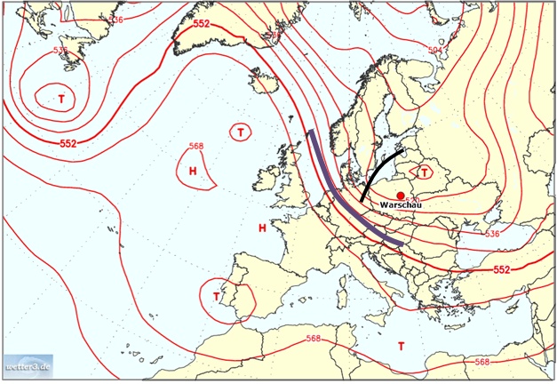 Luftdruck mittlere Troposphäre