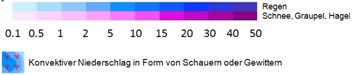 Niederschlagsskala