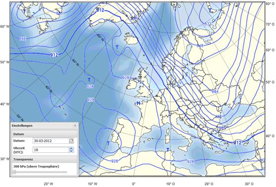 Luftdruck obere Troposphäre