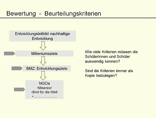Beurteilungskriterien