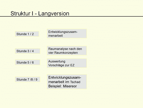 Struktur I - Langversion