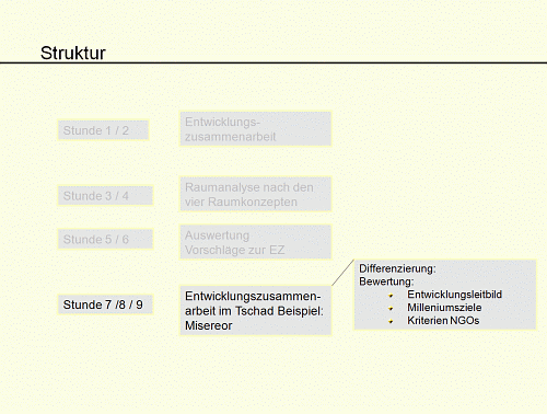 Varianten und Differenzierung Stunde 7-9
