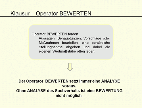 Operator BEWERTEN
