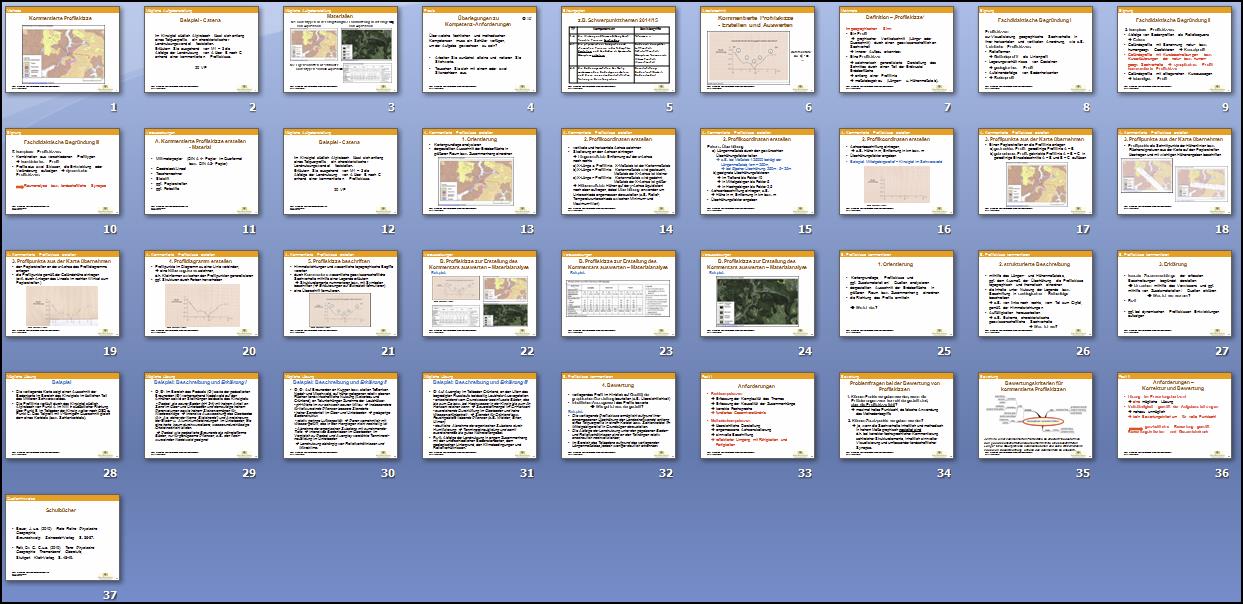 themenfeld_atmosphaere_methode_profilskizze