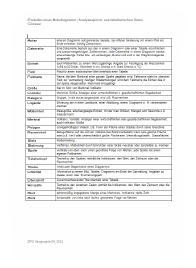 Glossar_Analysespinne.doc/pdf