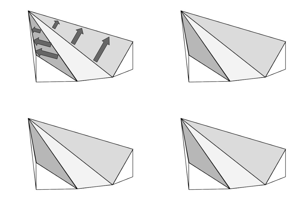 Schematische Darstellung des Berg-Tal-Windsystems