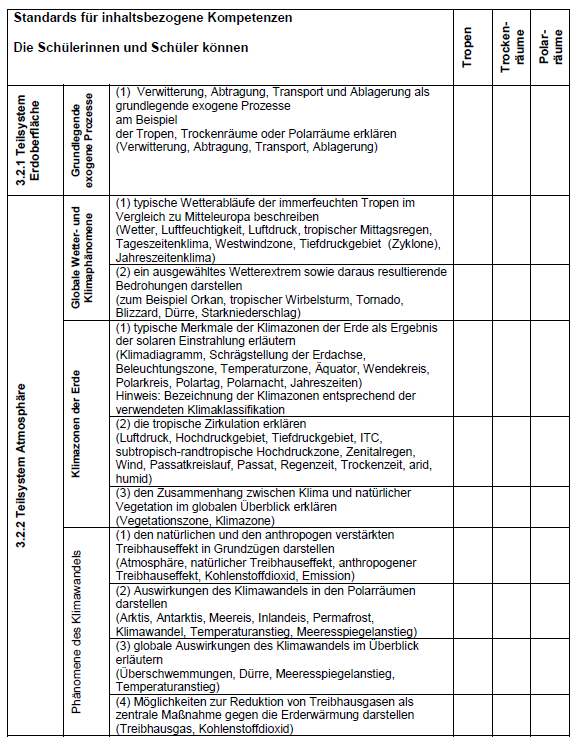 Arbeitsblatt 1 Raumbeispiele