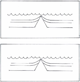 Konstruktive Plattengrenze (schematischer Schnitt)