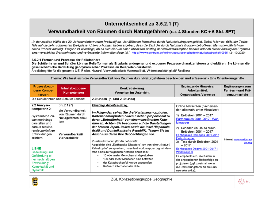 Unterrichtsentwürfe, Seite 1
