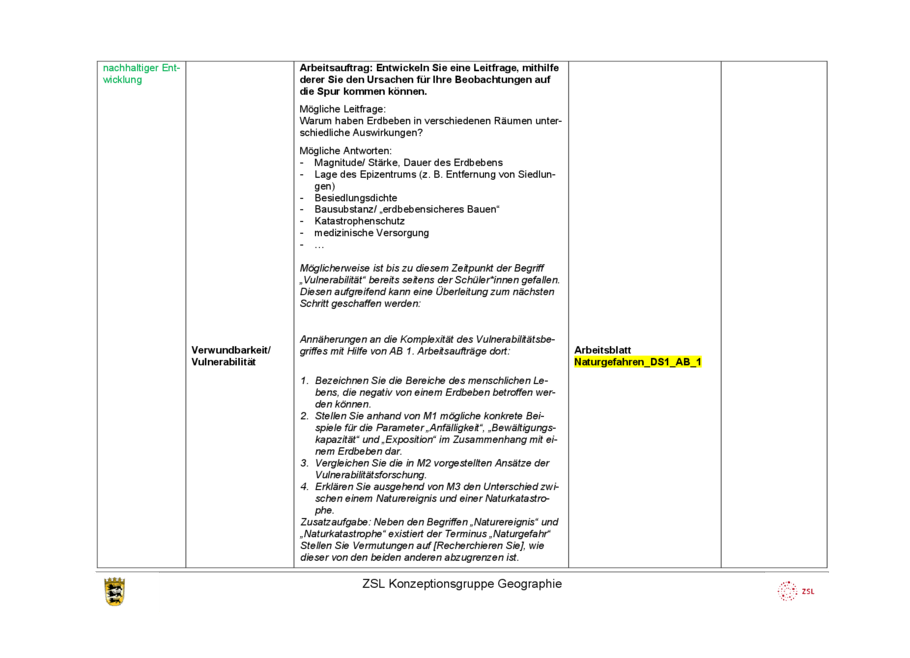 Unterrichtsentwürfe, Seite 2