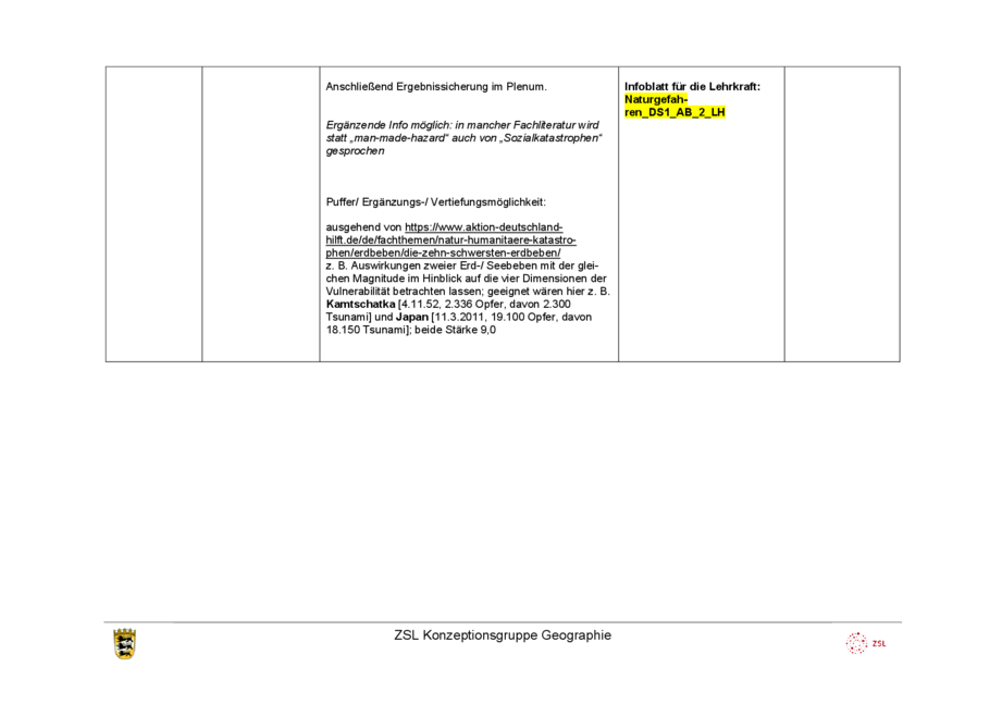 Unterrichtsentwürfe, Seite 4