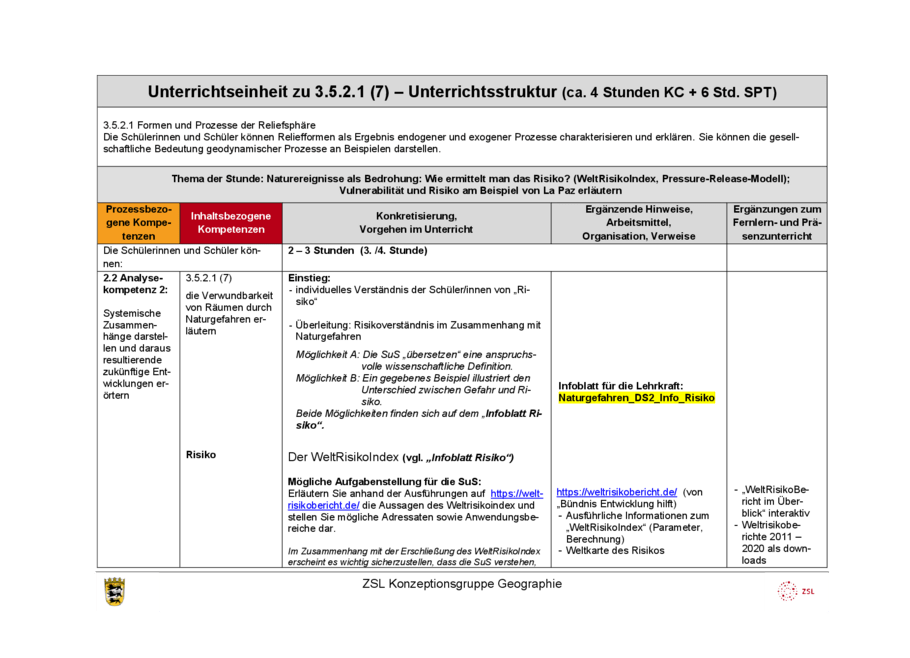 Unterrichtsentwürfe, Seite 5