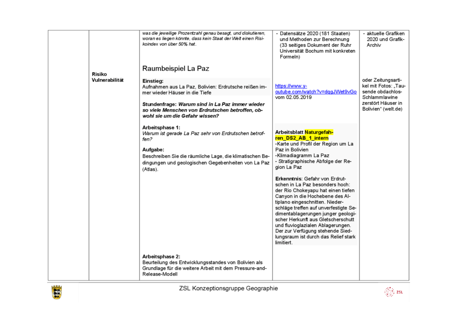 Unterrichtsentwürfe, Seite 6