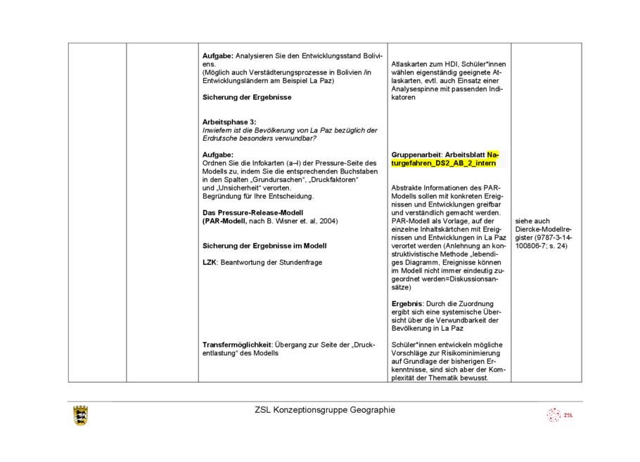 Unterrichtsentwürfe, Seite 7