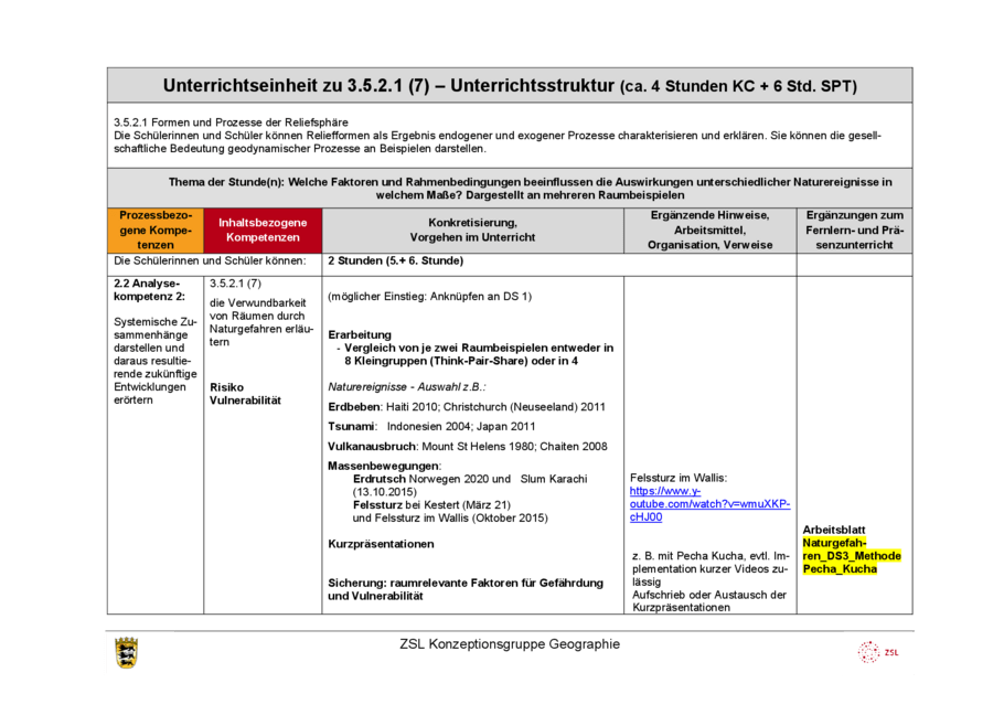 Unterrichtsentwürfe, Seite 8