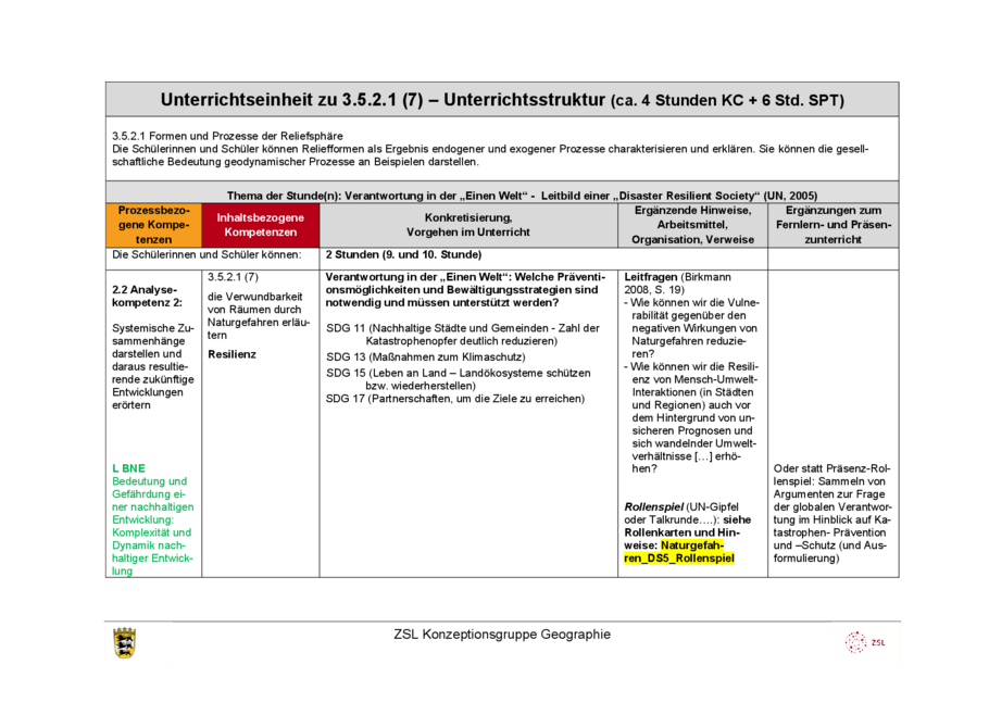 Unterrichtsentwürfe, Seite 10