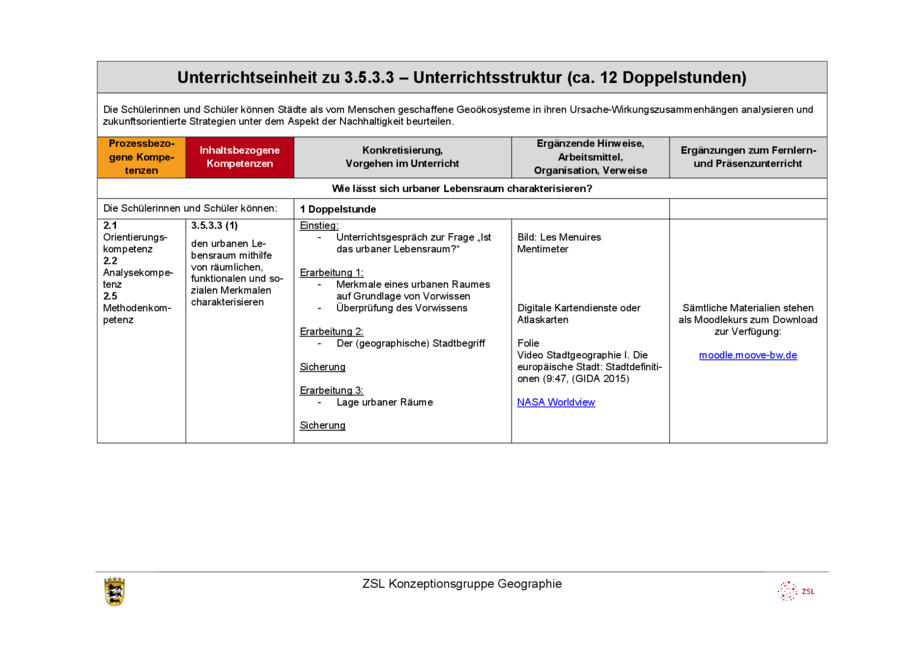Unterrichtsentwürfe, Seite 1