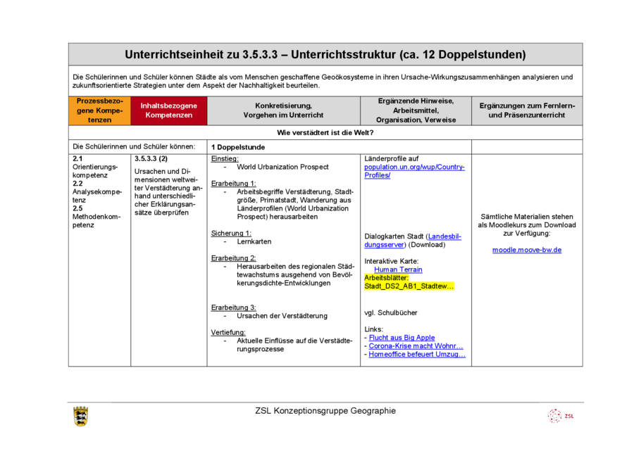 Unterrichtsentwürfe, Seite 2