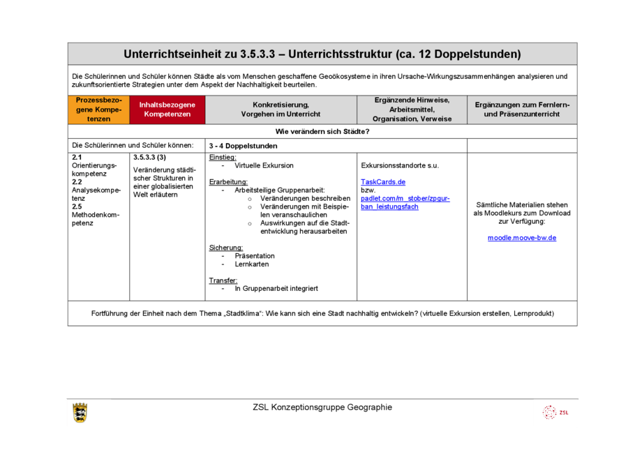 Unterrichtsentwürfe, Seite 3