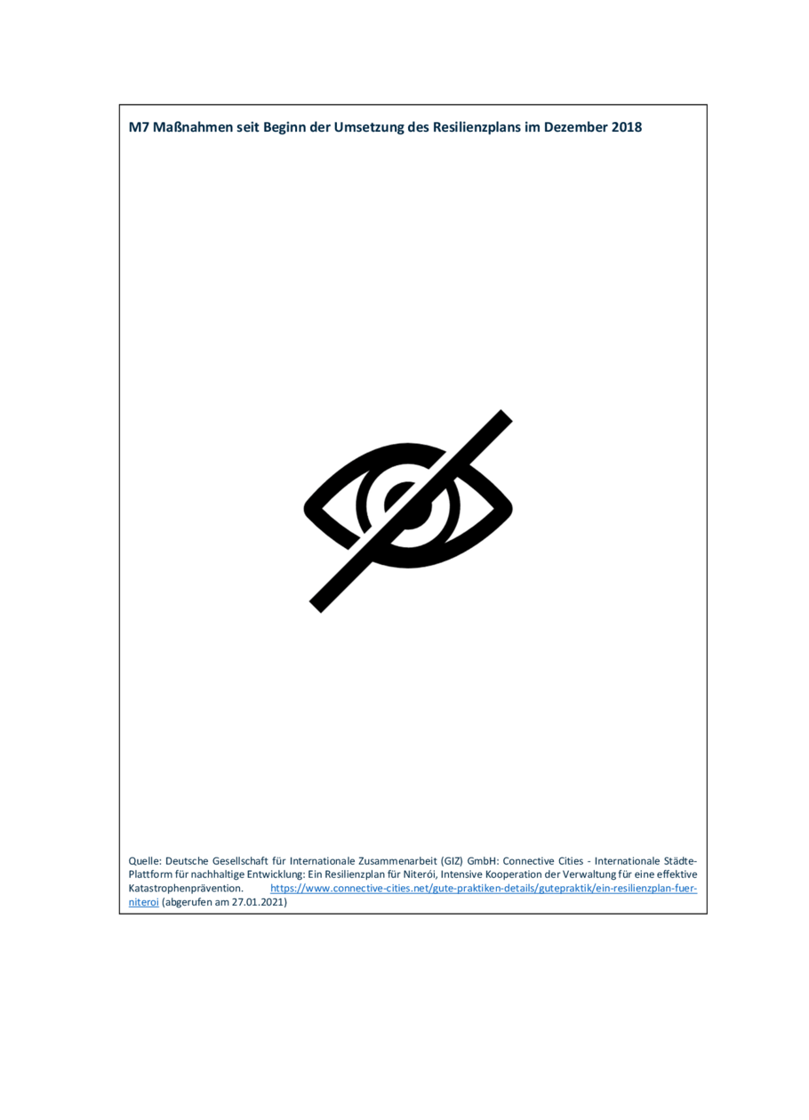 Vulnerabilität von städtischen Lebensräumen im Klimawandel, Seite 6