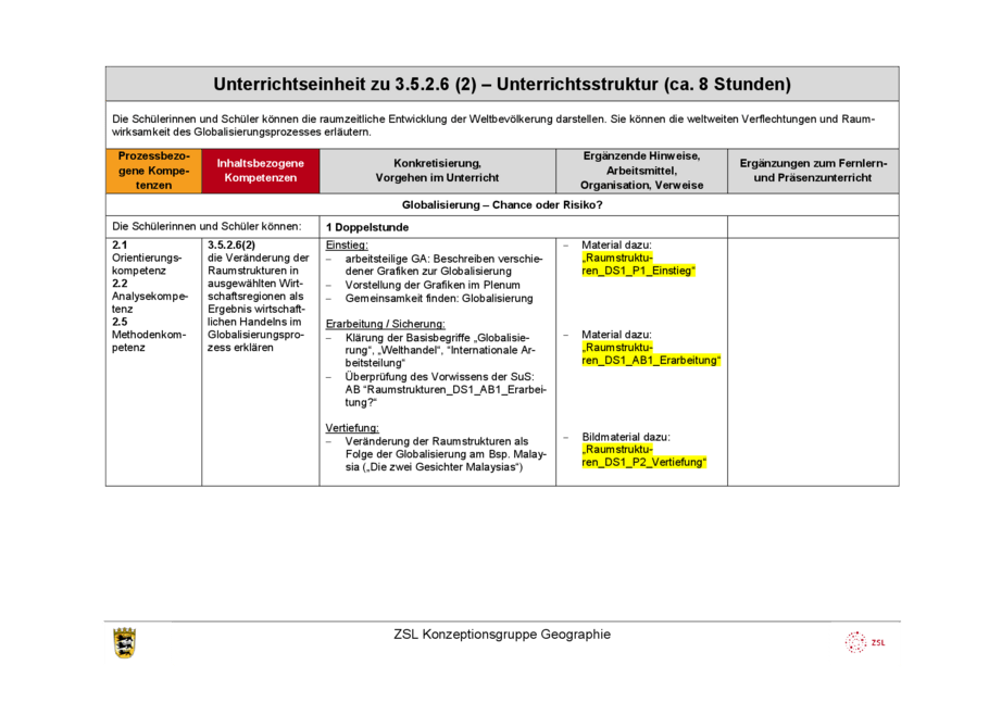 Unterrichtsentwürfe, Seite 1