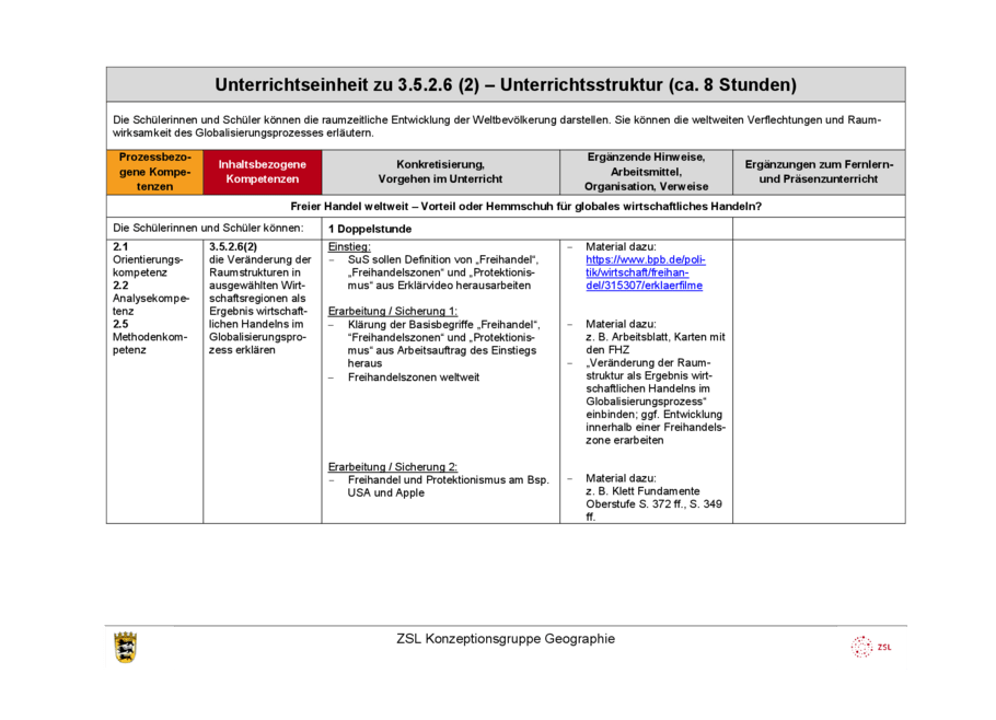 Unterrichtsentwürfe, Seite 2