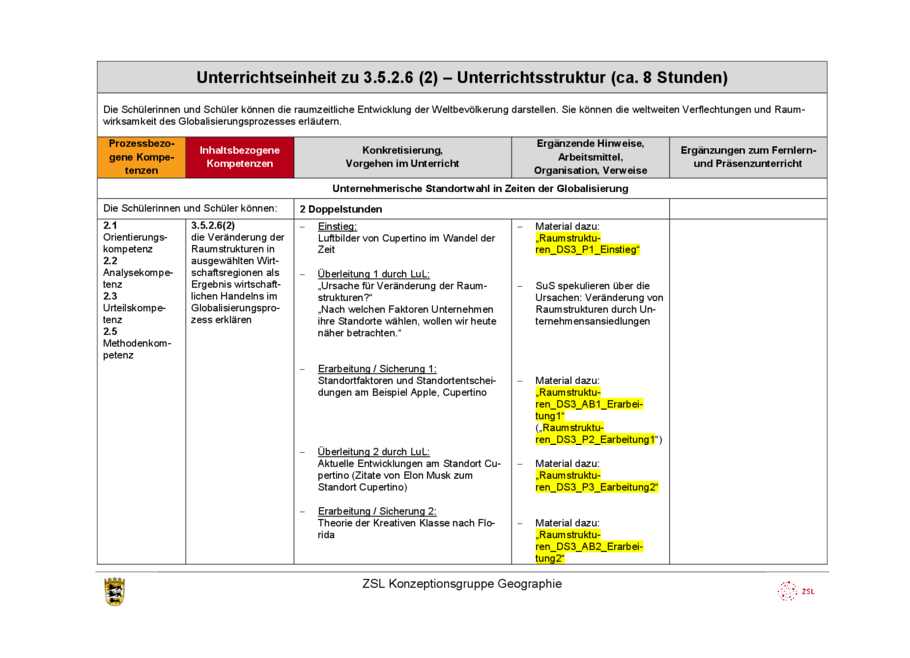 Unterrichtsentwürfe, Seite 3