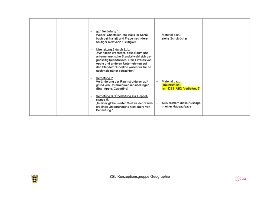 Unterrichtsentwürfe, Seite 4
