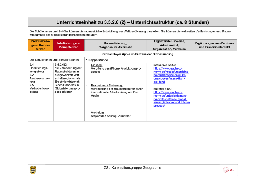 Unterrichtsentwürfe, Seite 5