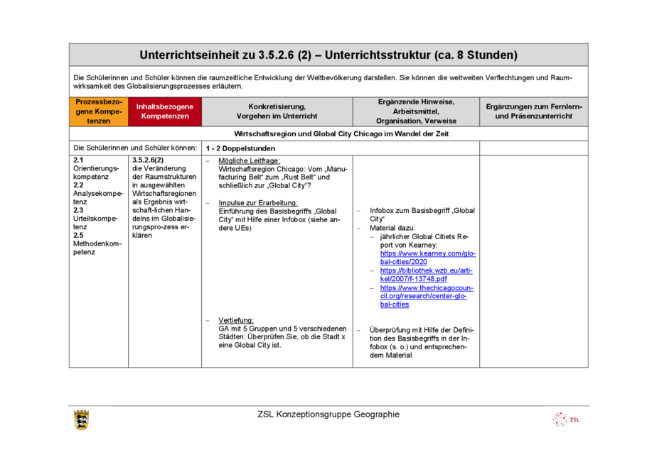 Unterrichtsentwürfe, Seite 6