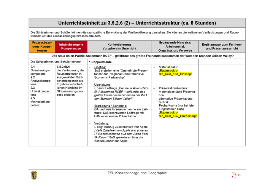 Unterrichtsentwürfe, Seite 7