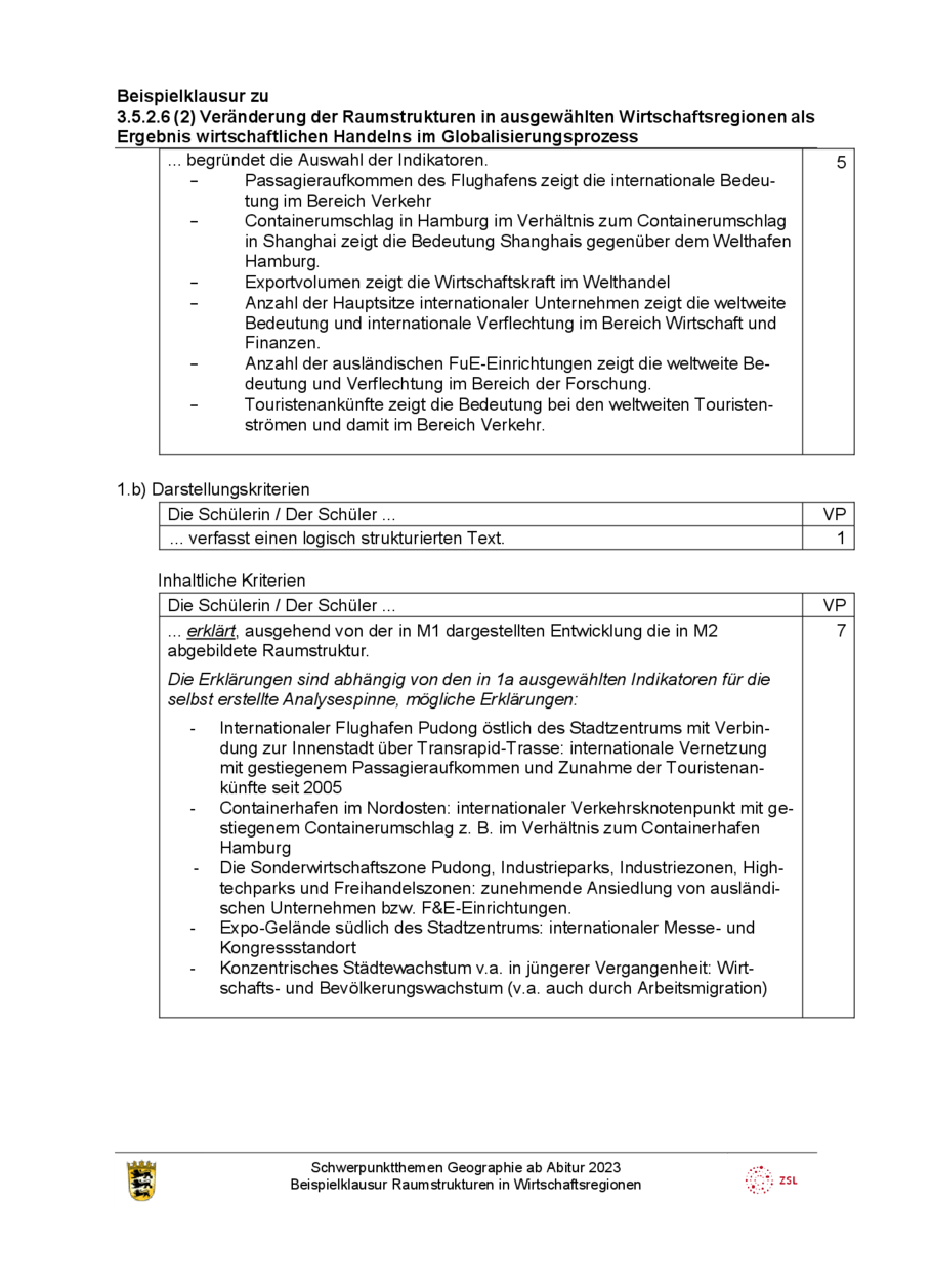 Beispielklausur: Shanghai, Seite 6