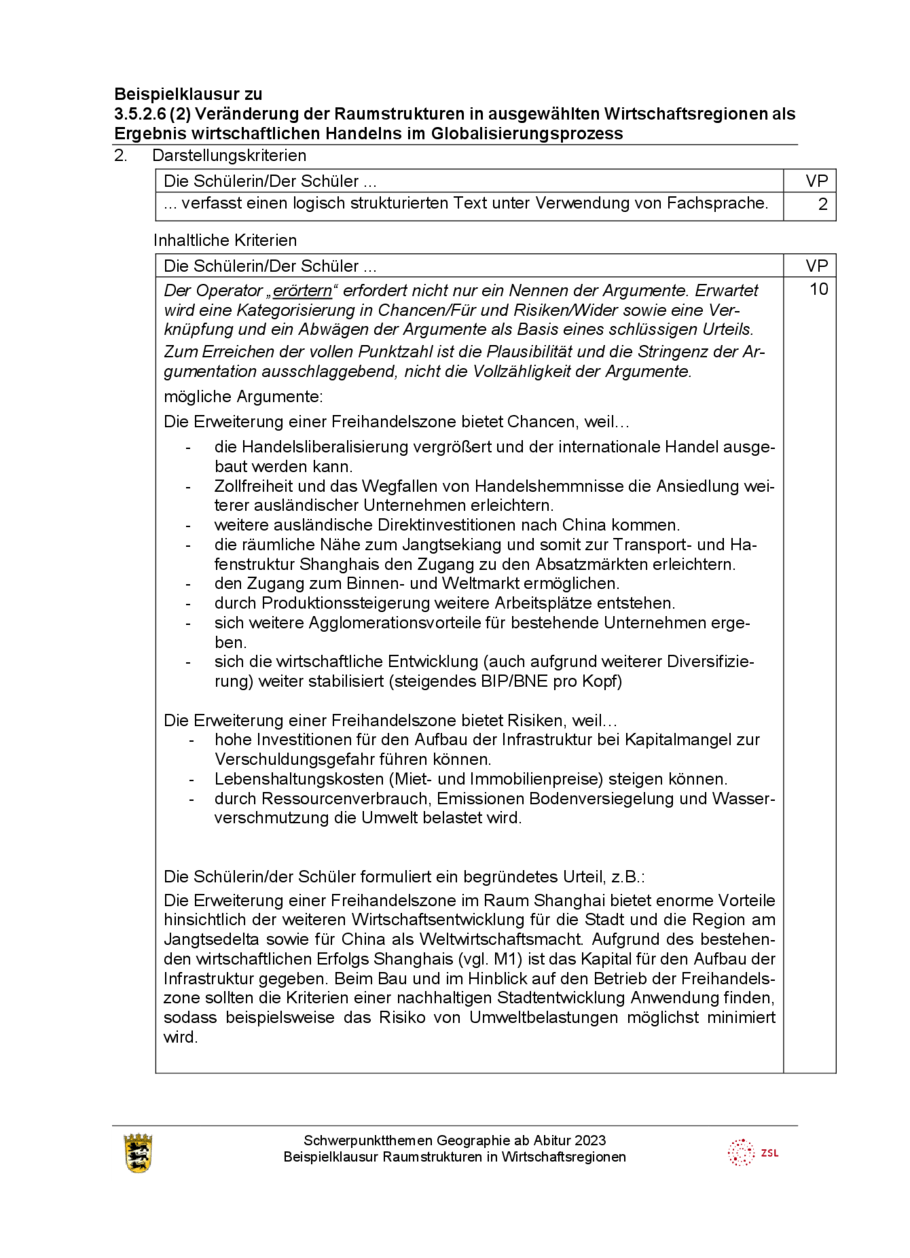 Beispielklausur: Shanghai, Seite 7