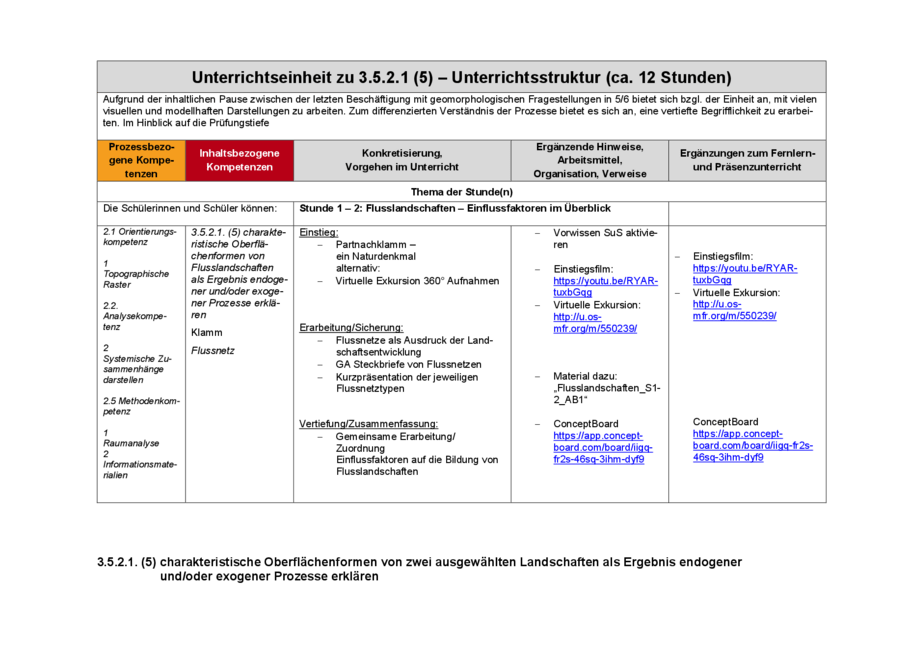 Unterrichtsentwürfe, Seite 1