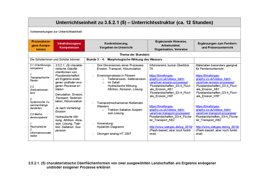 Unterrichtsentwürfe, Seite 2