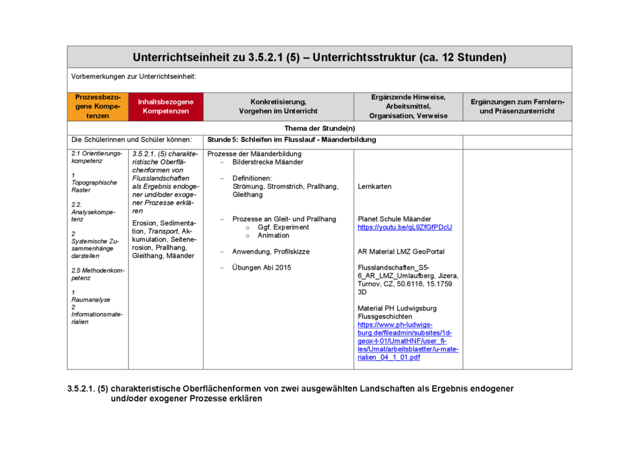 Unterrichtsentwürfe, Seite 3