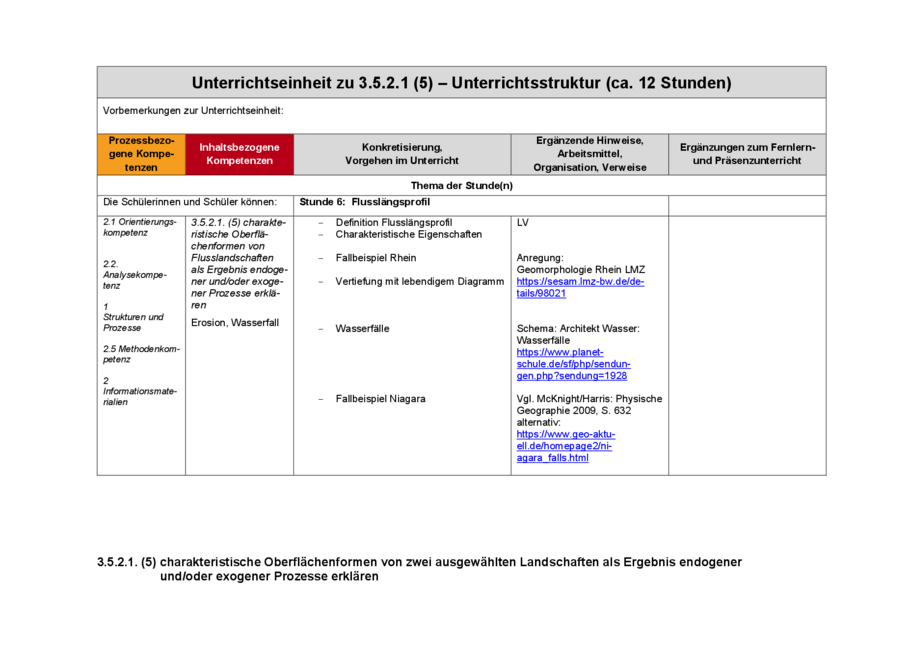 Unterrichtsentwürfe, Seite 4