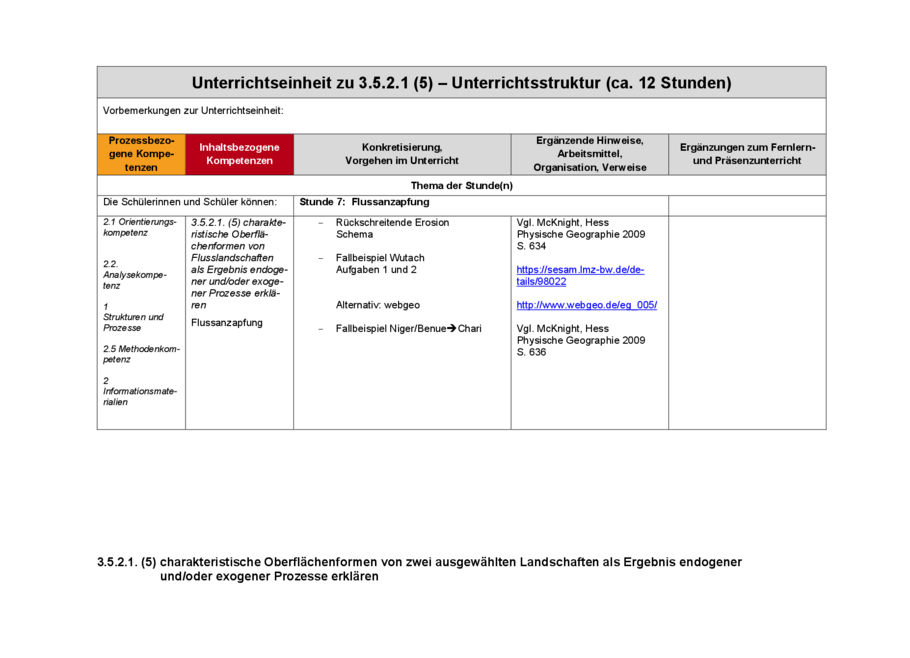 Unterrichtsentwürfe, Seite 5