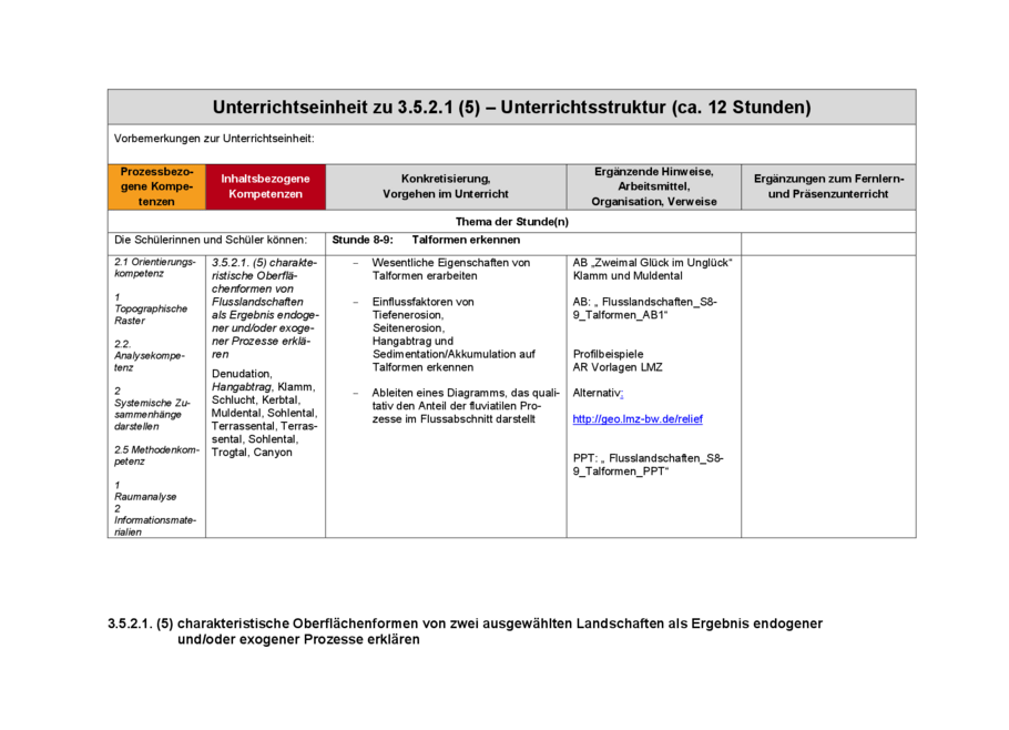 Unterrichtsentwürfe, Seite 6