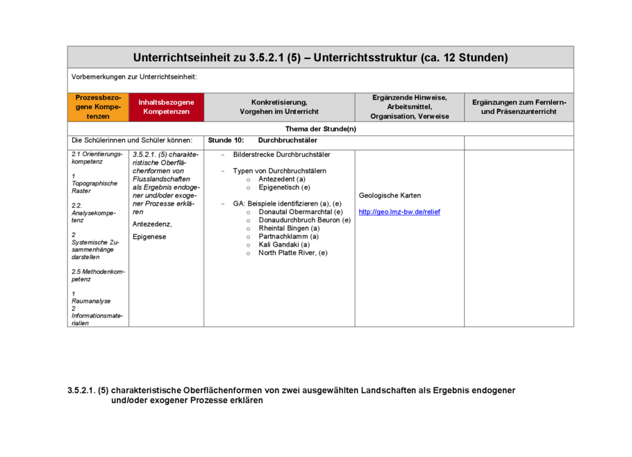 Unterrichtsentwürfe, Seite 7