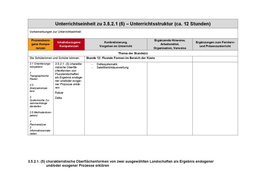 Unterrichtsentwürfe, Seite 9