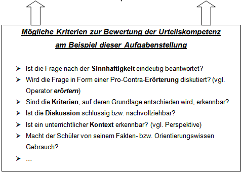 Kriterien zur Bewertung der Urteilskompetenz