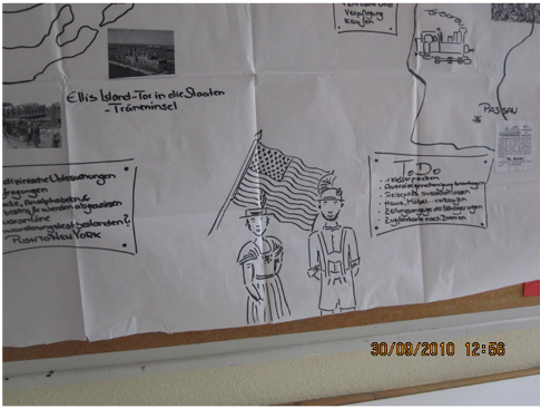 Präsentationsformen: Plakat mit Bildern und Texten