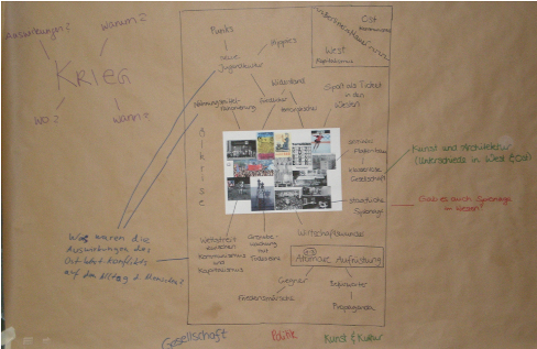 Krieg: Auswirkungen, Warum?, Wo?, Wann?