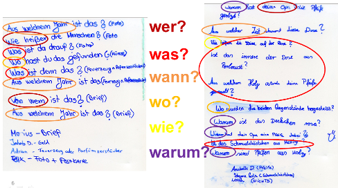 Ergebnisse wer, was, wann, wo, wie, warum