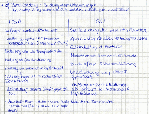 Aufschrieb: USA - SU