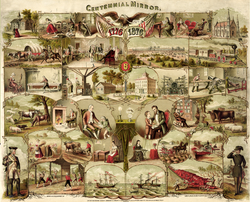 Centennial Mirror, 1776 -1876