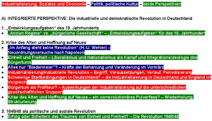 Aufteilung auf die Dimensionen